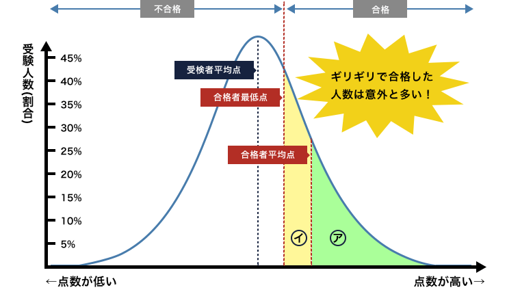 ここまでやる 名門会 Vol 3 名門会とは プロ家庭教師の名門会