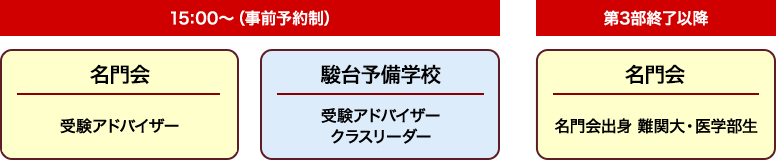 無料個別相談会