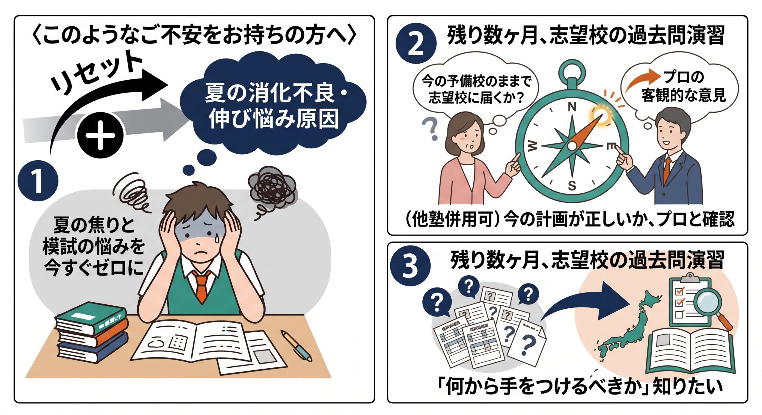 説明文
